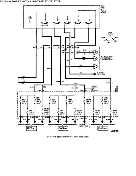 1995 Dodge Ram 2500 Cummins Ignition Switch Wiring Diagram - Collection ...