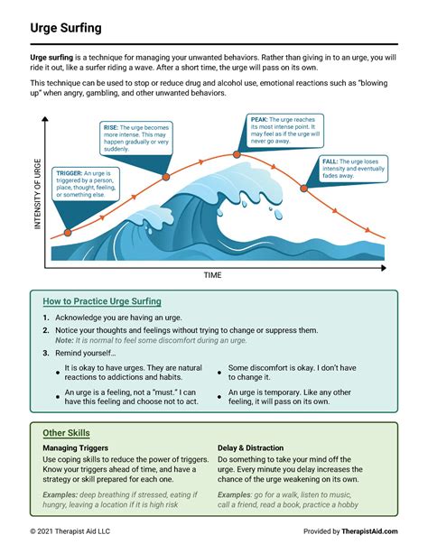 Urge-surfing-handout - Urge Surfing © 2 021 Therapist Aid LLC Provided by TherapistAid Urge ...