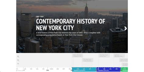 A Timeline of New York City’s Contemporary History from 2007 to 2017 ...