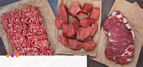 What Is Meat and Bone Meal? | Baker Commodities