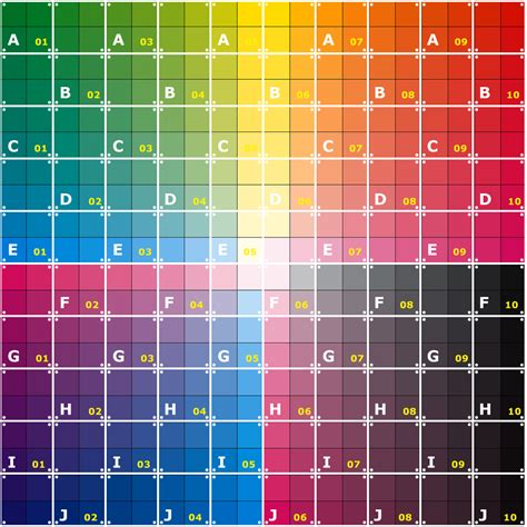 1024 UV checker texture | Texture, Grid, Uv mapping