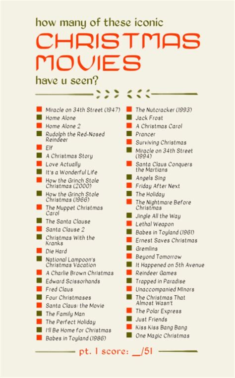 Christmas Movies List, Christmas Movie Night, Cosy Christmas, Christmas ...