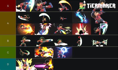 Mii Brawler Full Moveset Tier List (Community Rankings) - TierMaker