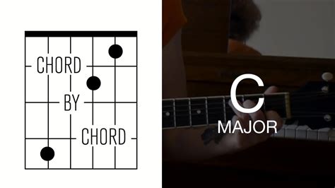 Learn 7 Ways to Play C Major | Chord by Chord – Acoustic Guitar