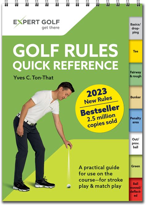 Golf rules quick reference 2023 | EXPERT GOLF