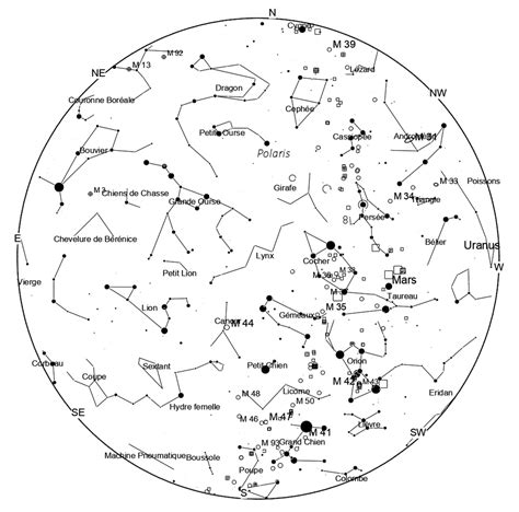 Le ciel étoilé de mars 2021 - Feuille d'Avis de la Vallée de Joux