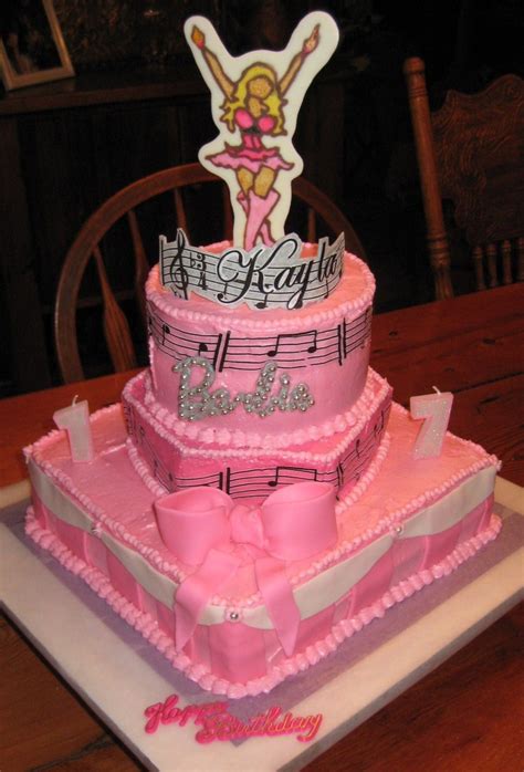 Nicki Minaj - CakeCentral.com