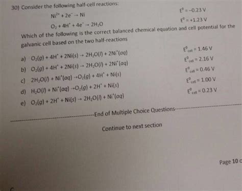 Solved 23) Arrange the following sparingly soluble salts in | Chegg.com