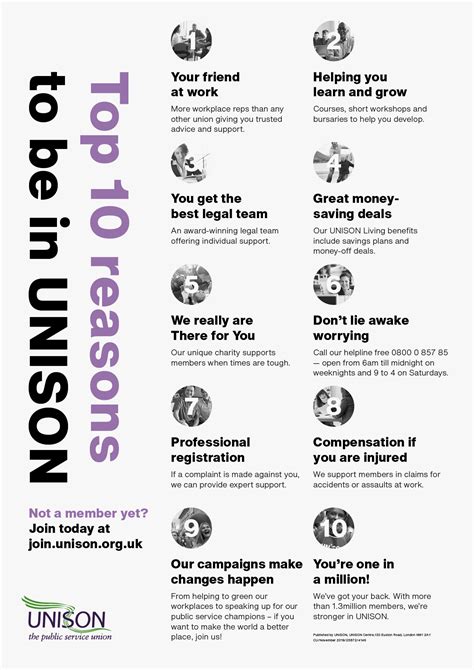 10 Reasons Why You Should Join The Competition - Riset