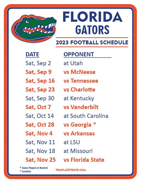 2024 Florida Football Schedule: A Comprehensive Guide for Fans - Ilene Lavinie