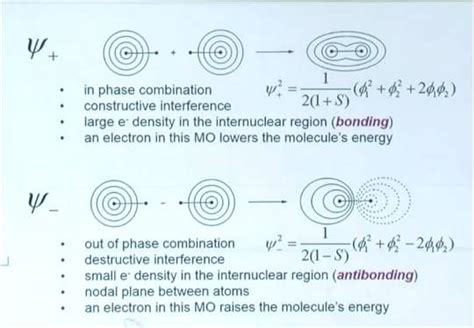 Inorganic Chemistry. This course is an introduction to modern inorganic chemistry. Topics ...