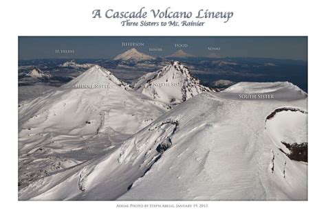 Cascade Volcanoes - Alchetron, The Free Social Encyclopedia