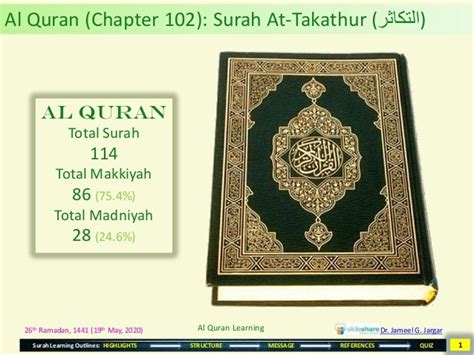 Surah Al Takathur - soakploaty