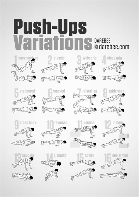 Push up variations exercise health exercise tips infographic health tips infographics health ...