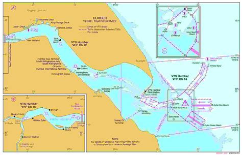 Vessel Traffic Services - ABP Humber