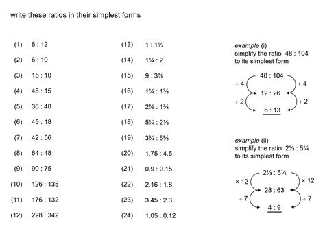 MEDIAN Don Steward mathematics teaching: simplest forms of ratios