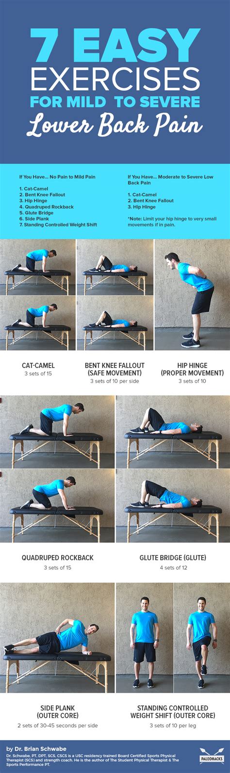 7 Easy Exercises for Mild to Severe Lower Back Pain