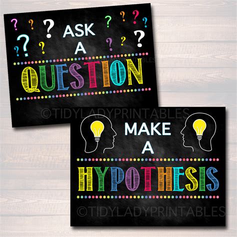 Scientific Method Poster Set | TidyLady Printables