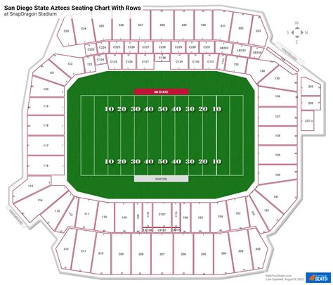 SnapDragon Stadium Seating Chart - RateYourSeats.com