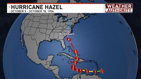 Historic Hurricane Hazel slammed the Carolinas 66 years ago today | WPDE