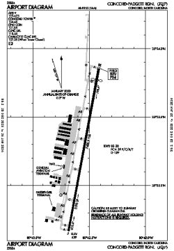 USA - Concord [Concord-Padgett Regional], NC, US - Airport - Great Circle Mapper