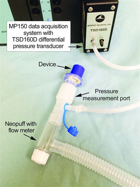 Colorimetric Co2 Detector