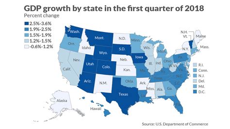 The West is the best: These are the fastest growing states - MarketWatch