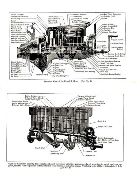 Model T Ford Forum: Engine Schematics for school project | Model t, Steam engine model, Engineering