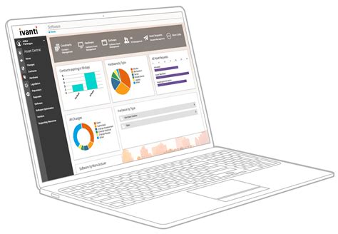 Ivanti IT Asset Management (ITAM) Solution | Ivanti
