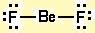 Beryllium Difluoride BeF2 Molecular Geometry & Polarity