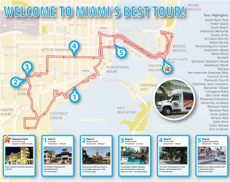 The Original Miami City Tour - Voted "Best Tour" in Miami