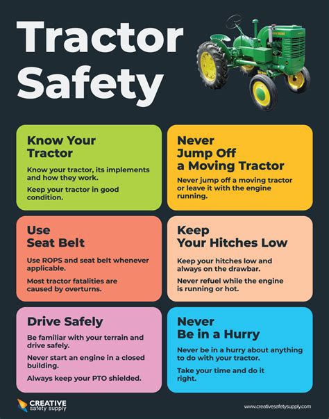 Tractor Safety - Poster