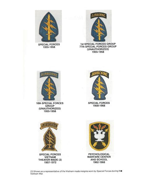 Guide to United States Army Special Forces Insignia 1952-1987 : Herbert Booker : Free Download ...