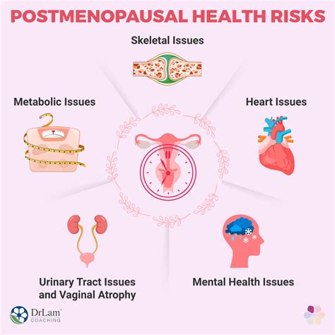 Postmenopause: Health Risks and 5 Strategies To Reduce Them