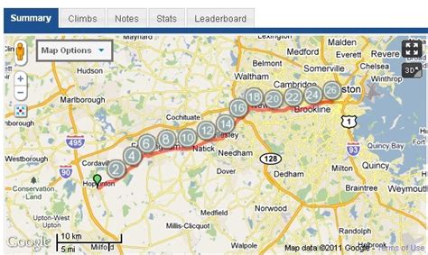 Guest Post: Tracking a runner in the Boston Marathon with the Garmin ...