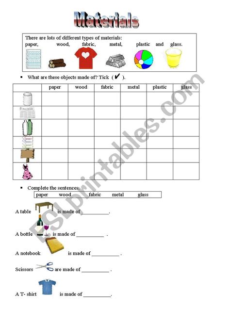 Worksheet On Materials