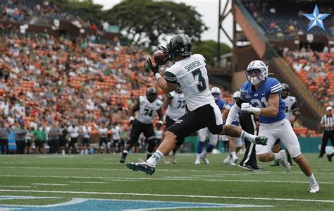 Hawaii beats BYU to capture Hawaii Bowl | Honolulu Star-Advertiser