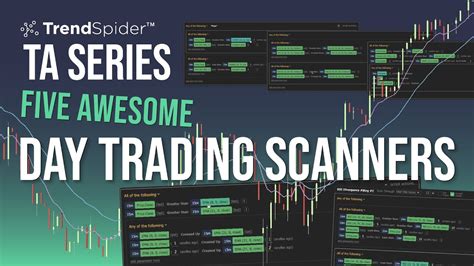 Five Awesome Day Trading Scanners - YouTube