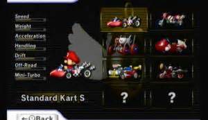 Unlockables - Mario Kart Wii Guide and Walkthrough