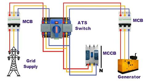 Automatic Transfer Switch Wiring