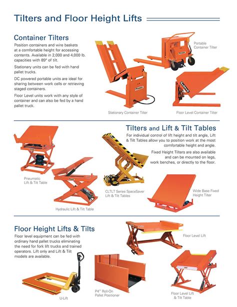 Hydraulic Lifts | Fredon Handling Inc.