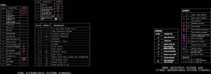 Fire Suppression ;Fire Detection DWG Block for AutoCAD • Designs CAD