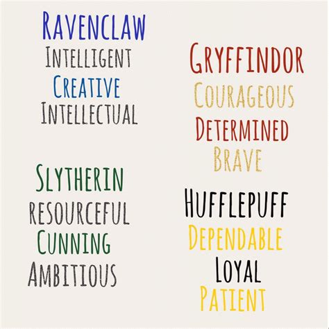 Hogwarts House traits | Harry potter house colors, Hogwarts house ...