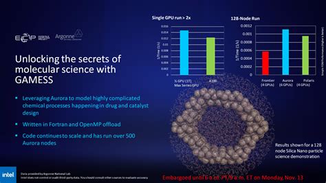 Aurora Supercomputer With Intel Ponte Vecchio Fails To Beat All-AMD ...