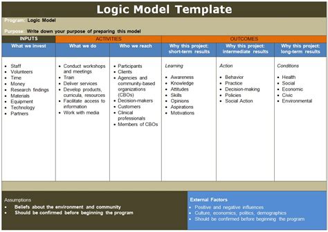 Business Logic Model Template | Free Word & Excel Templates