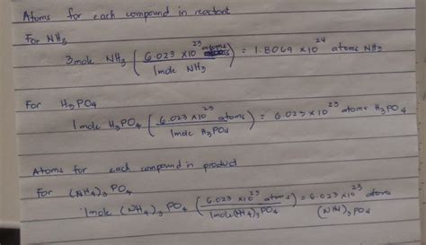 [Solved] Ammonium phosphate is an ionic compound. Its molecular mass is... | Course Hero