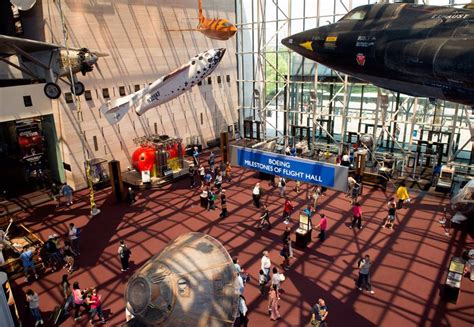 Best Kid-Friendly Attractions & Hands-On Museums in Washington, DC