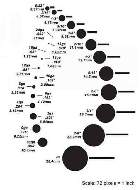 I'm currently at 5/8 | Ear gauge sizes, Ear piercings, Gauges size chart