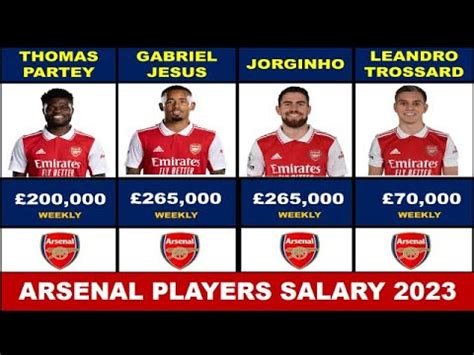 ARSENAL PLAYERS SALARY | ARSENAL NEWS - YouTube