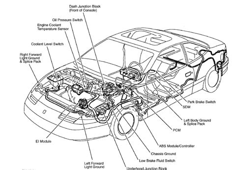 [DIAGRAM] 2002 Saturn Sc1 Engine Diagram - WIRINGSCHEMA.COM